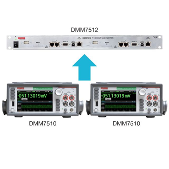 DMM7512萬用表(Keithley吉時利DMM7512數(shù)采萬用表) DMM7512萬用表(Keithley吉時利DMM7512數(shù)采萬用表)